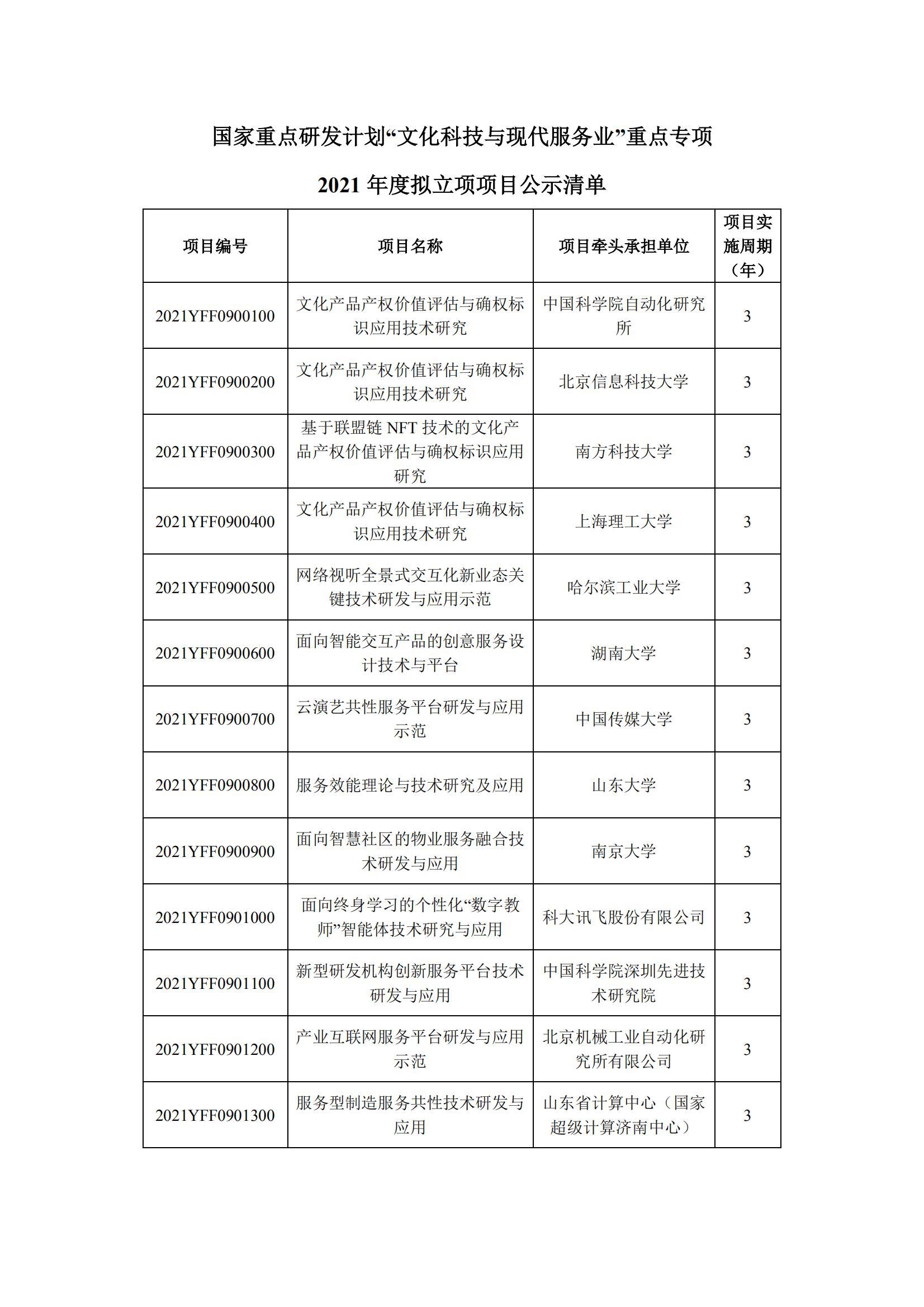 1639398306483984.jpg 01b2b080e5c3eeb35daa6fe389959349_1.jpg