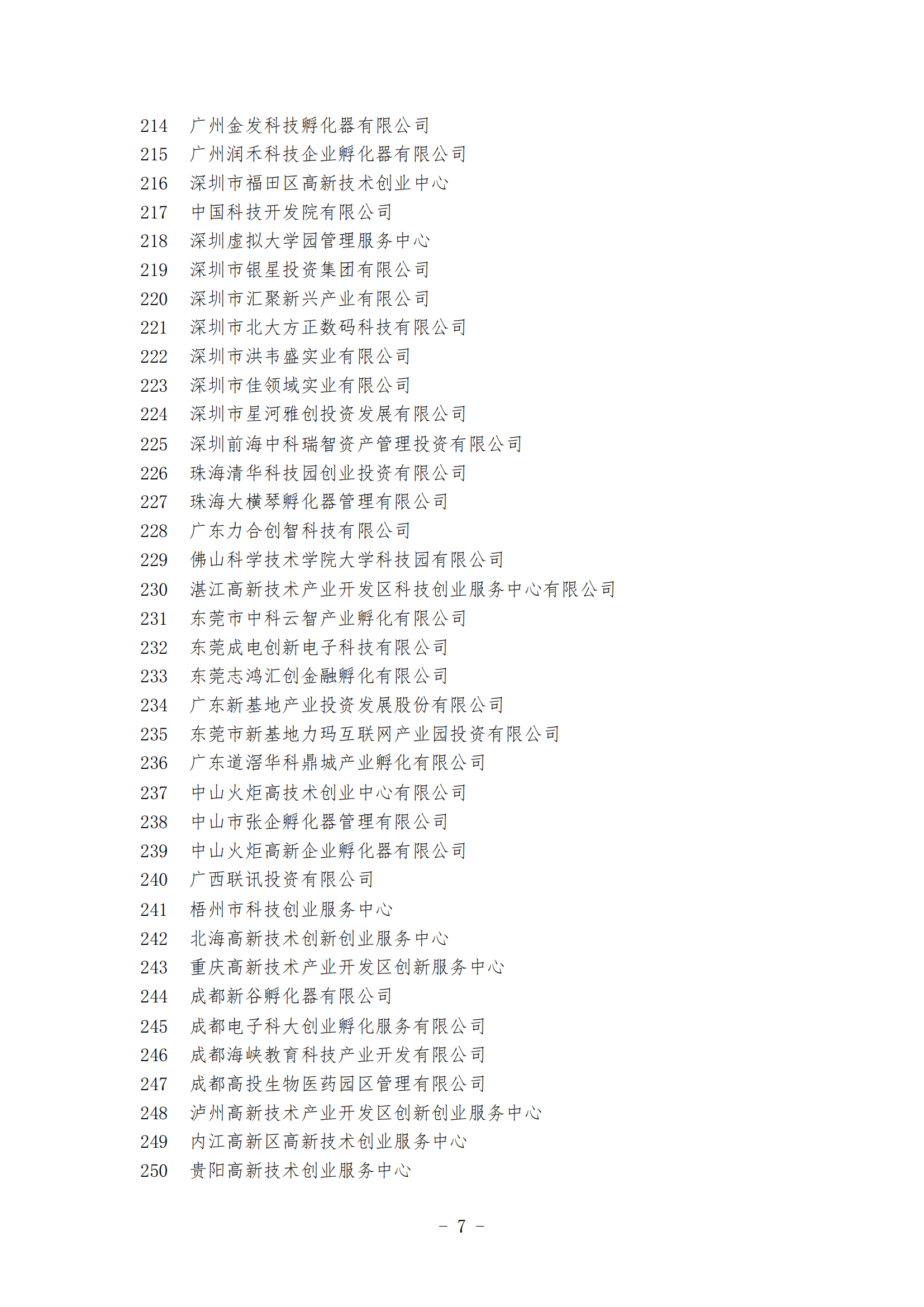 1639645241913642.png 12-16孵化器_06.png