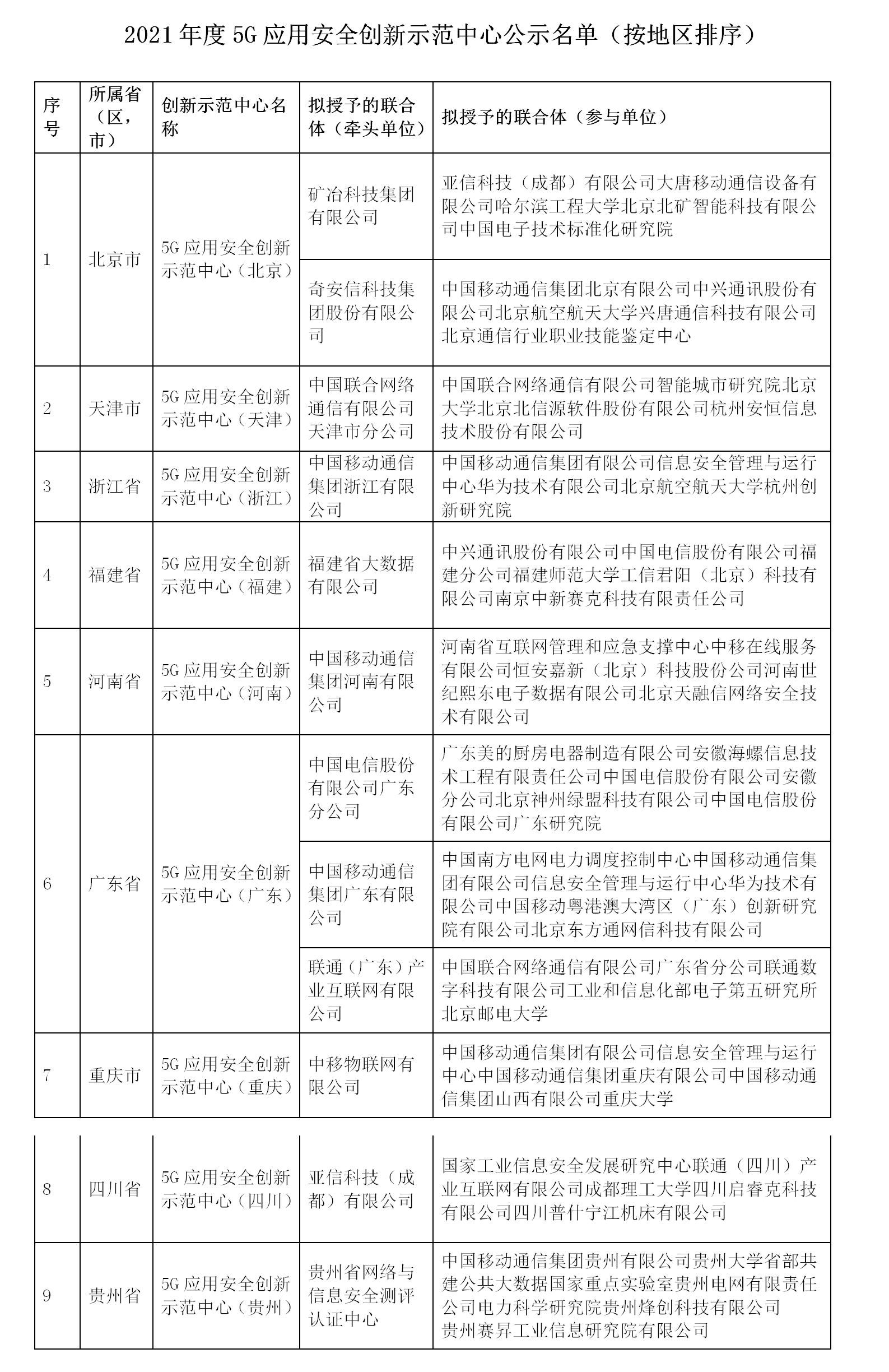 1639989048676092.png 12-20_01.png