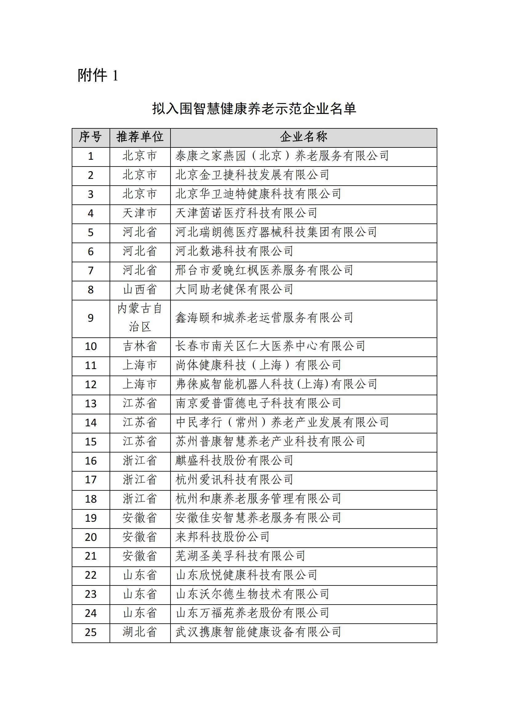 1642413261897201.png 養老項目_00.png