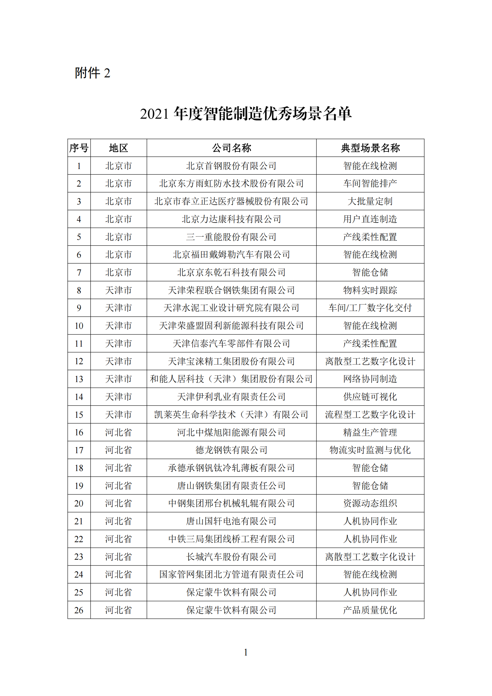 1645176572902298.png 工廠2_00.png