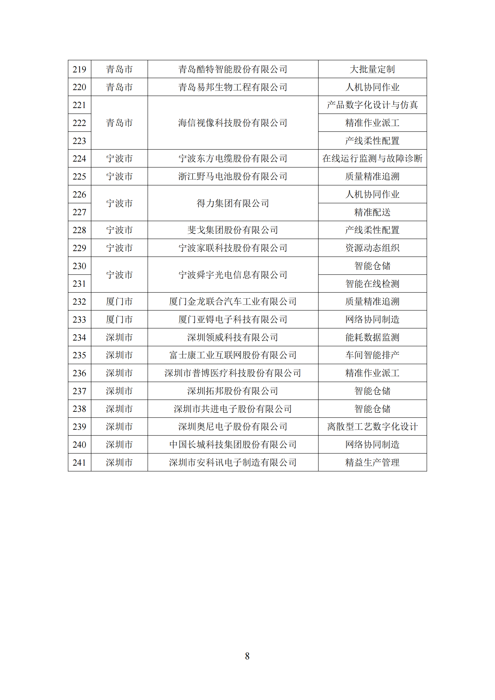 1645176625941699.png 工廠2_07.png