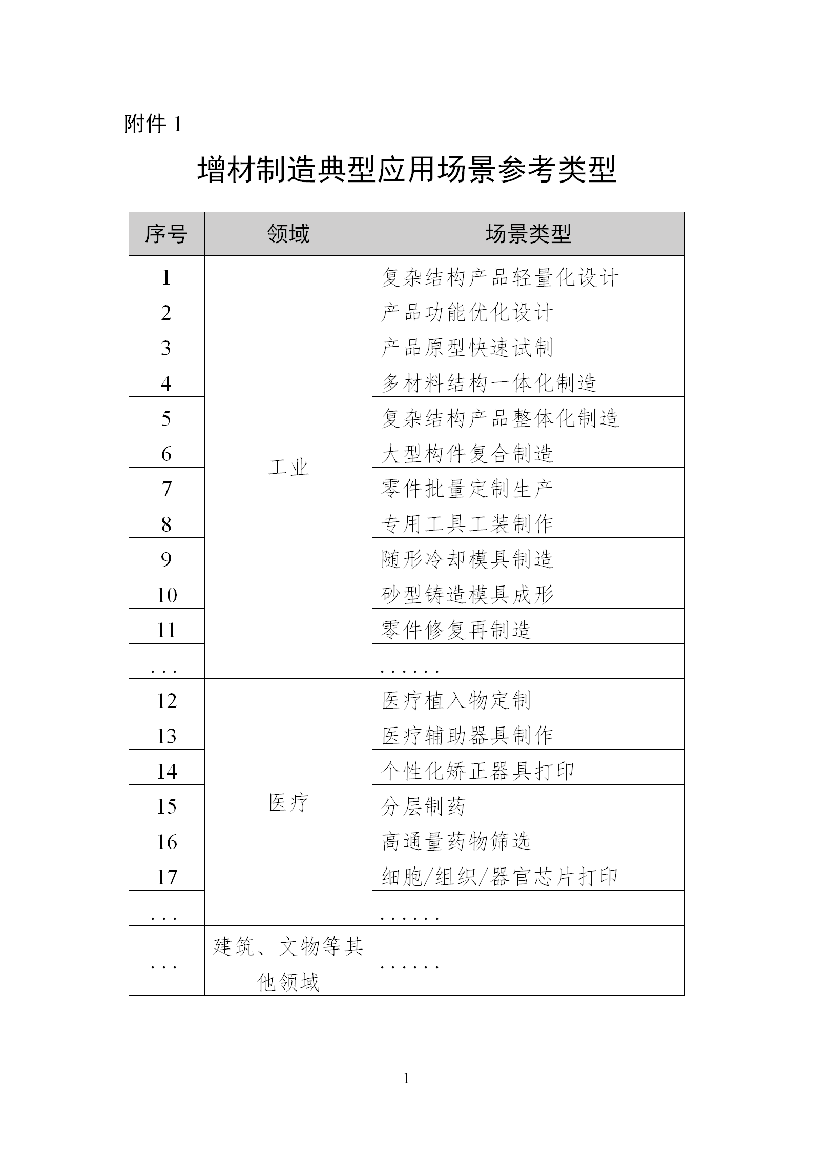 1648026306859221.png 場景1_01.png