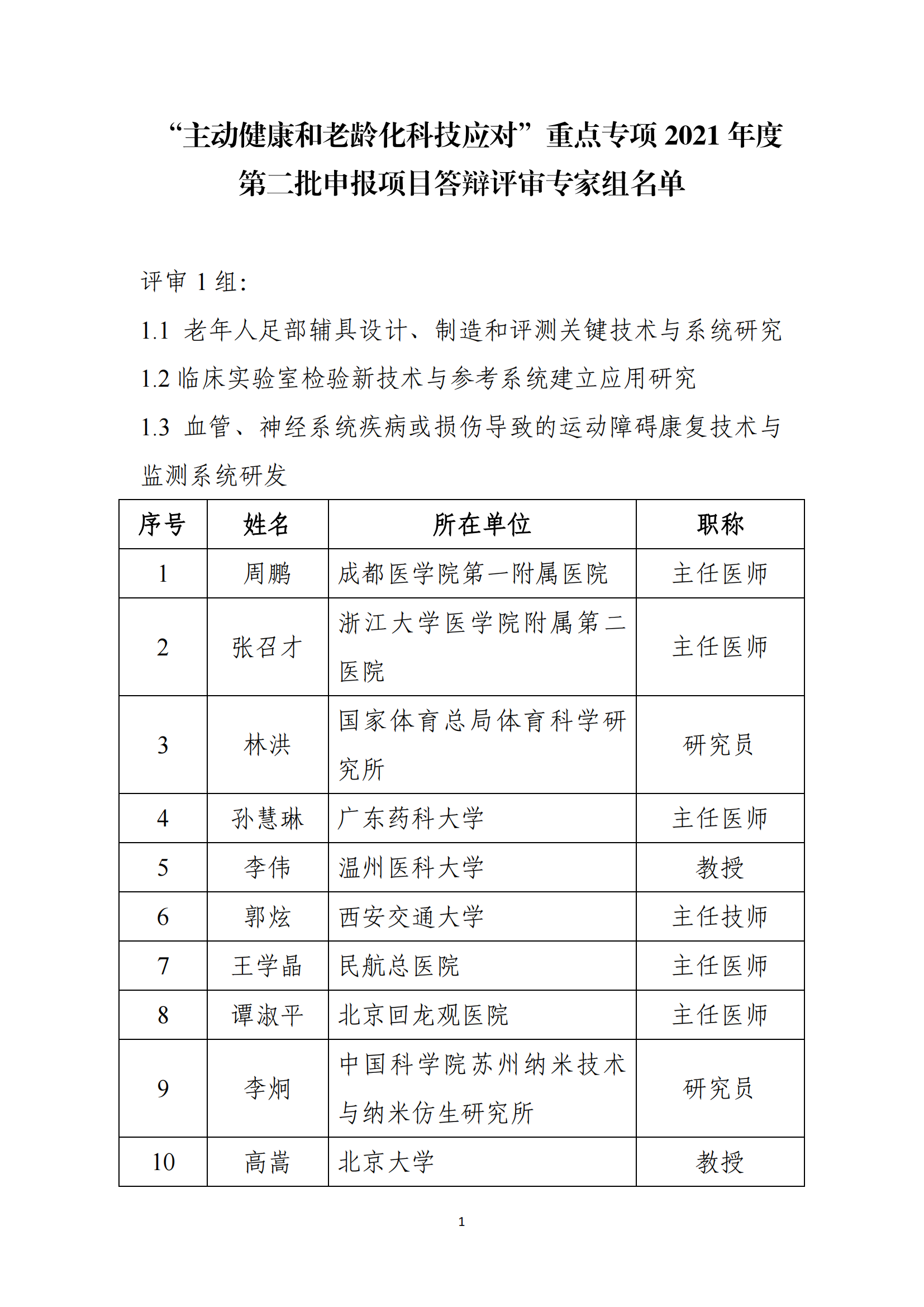 1649928593543560.png 1-主動(dòng)健康2021項(xiàng)目_202241481552468_00.png