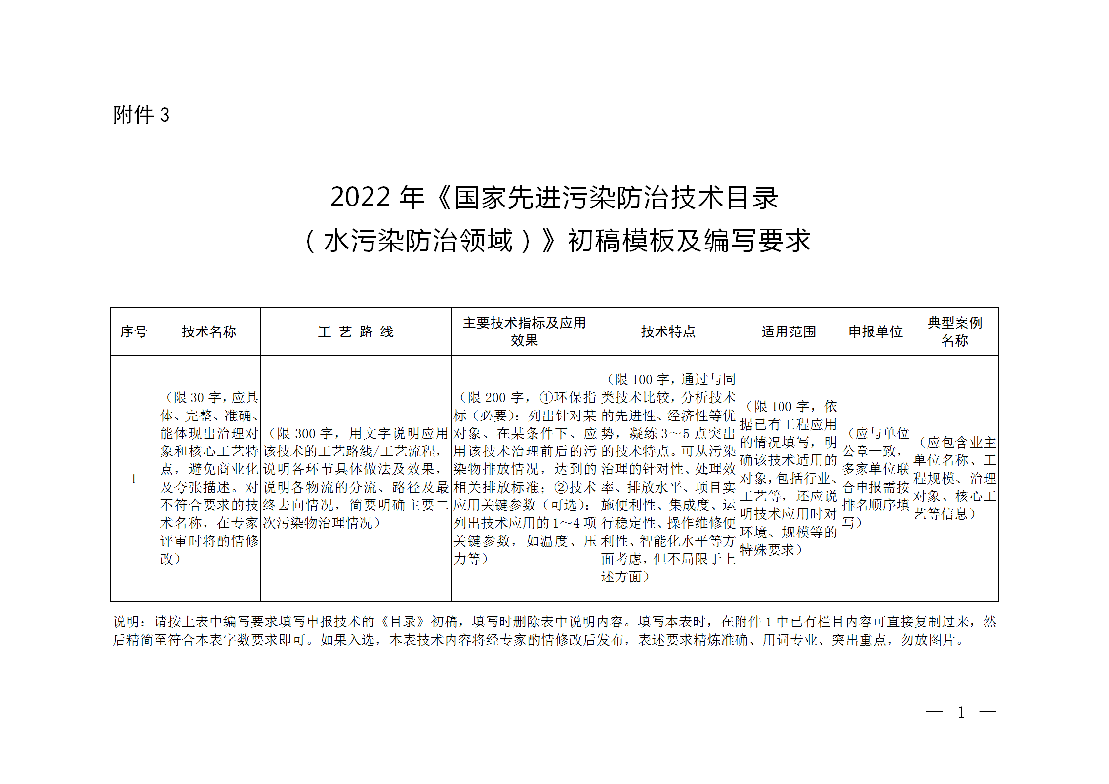 1650015398855190.png 水污染3.png