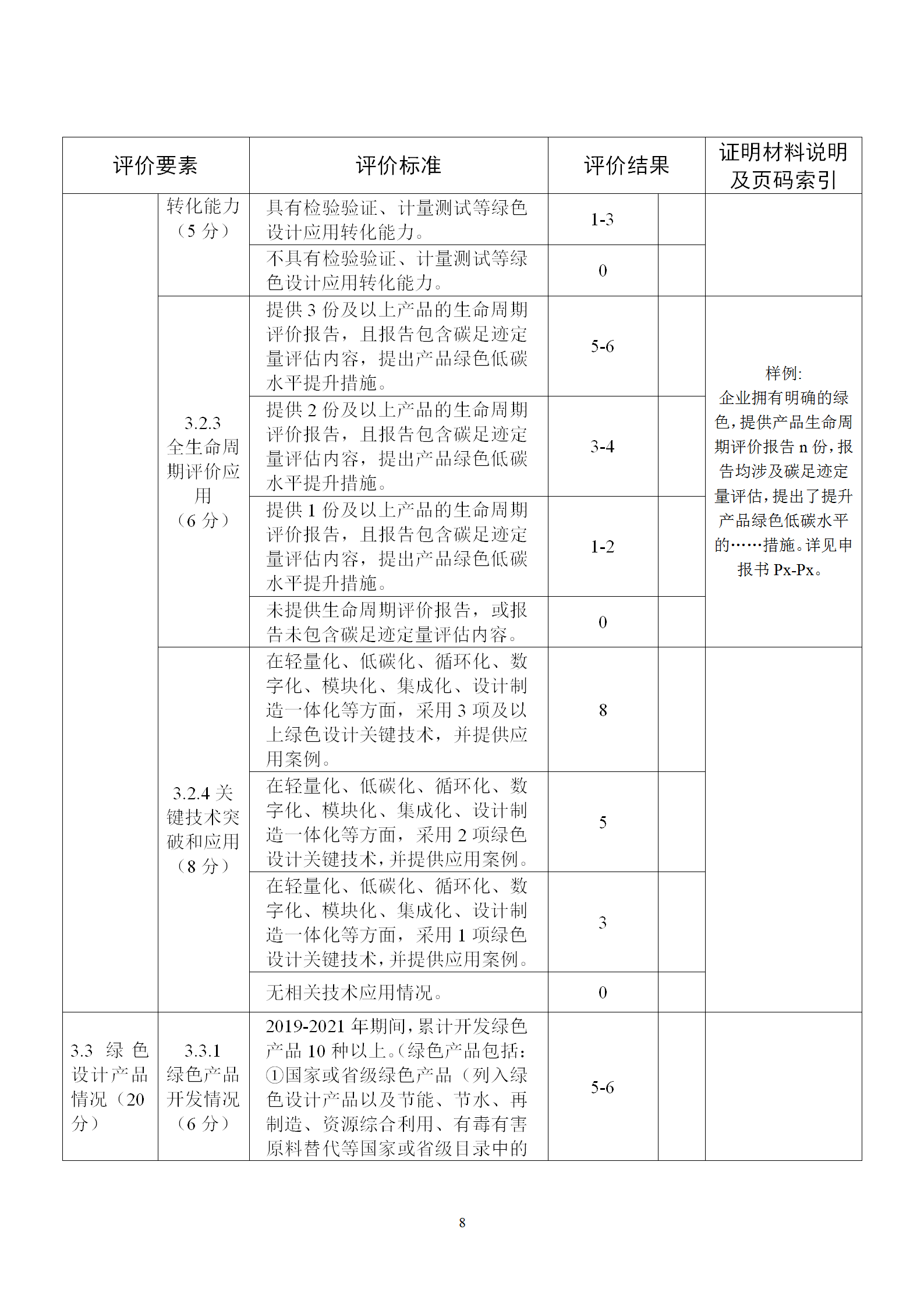 1650968542757576.png 綠色2_08.png