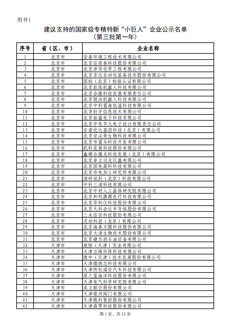 1652867503758161.png 518小巨人1_00.png