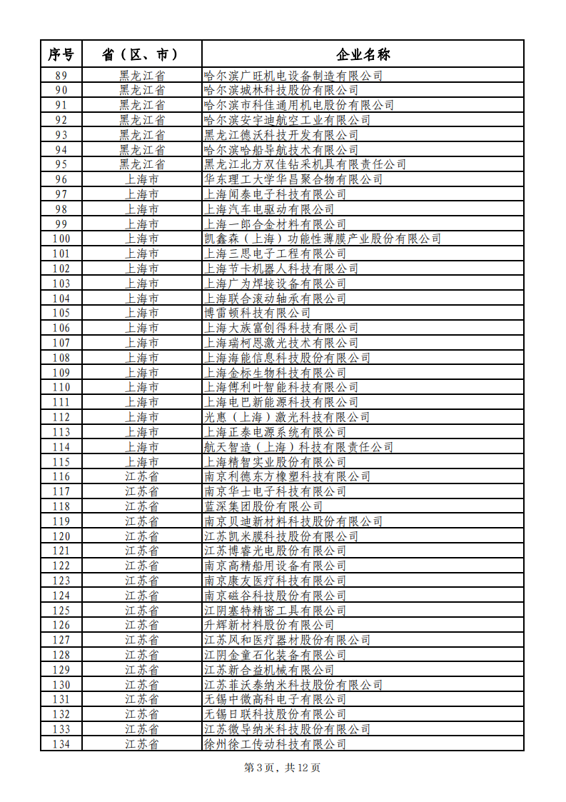 1652867667862628.png 518小巨人1_02.png