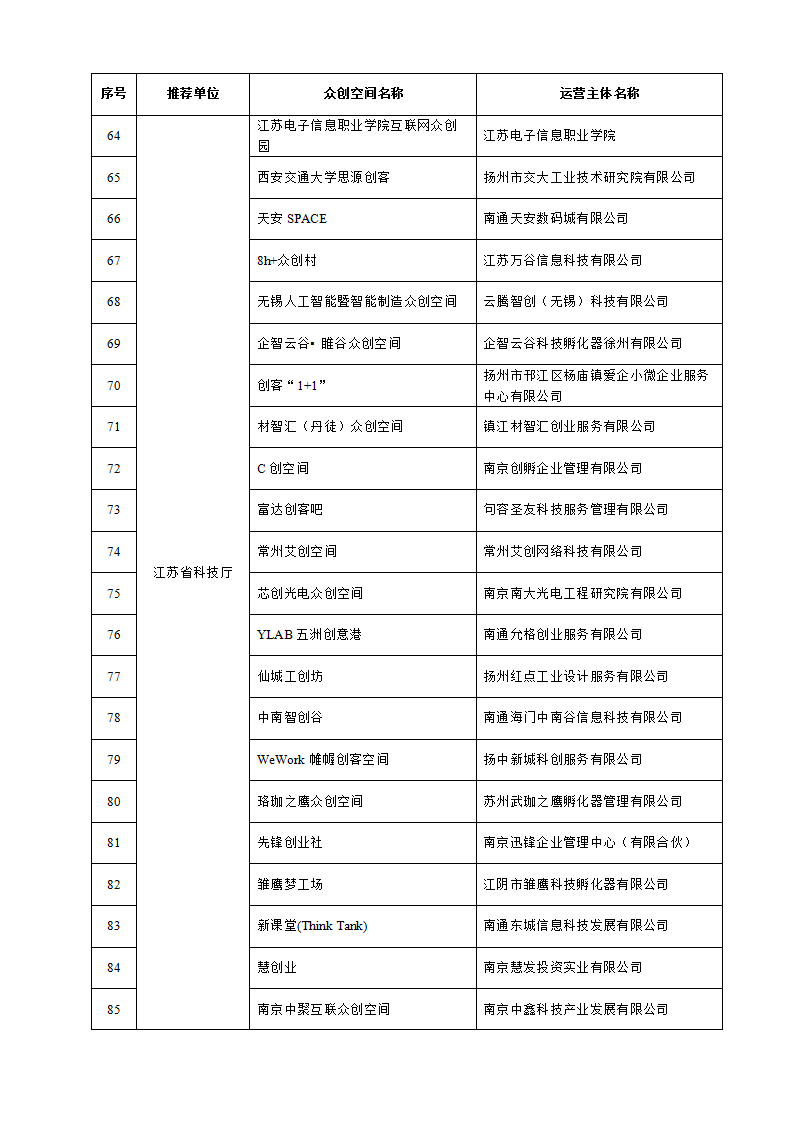 1653038245892347.png 眾創(chuàng)空間_04.png