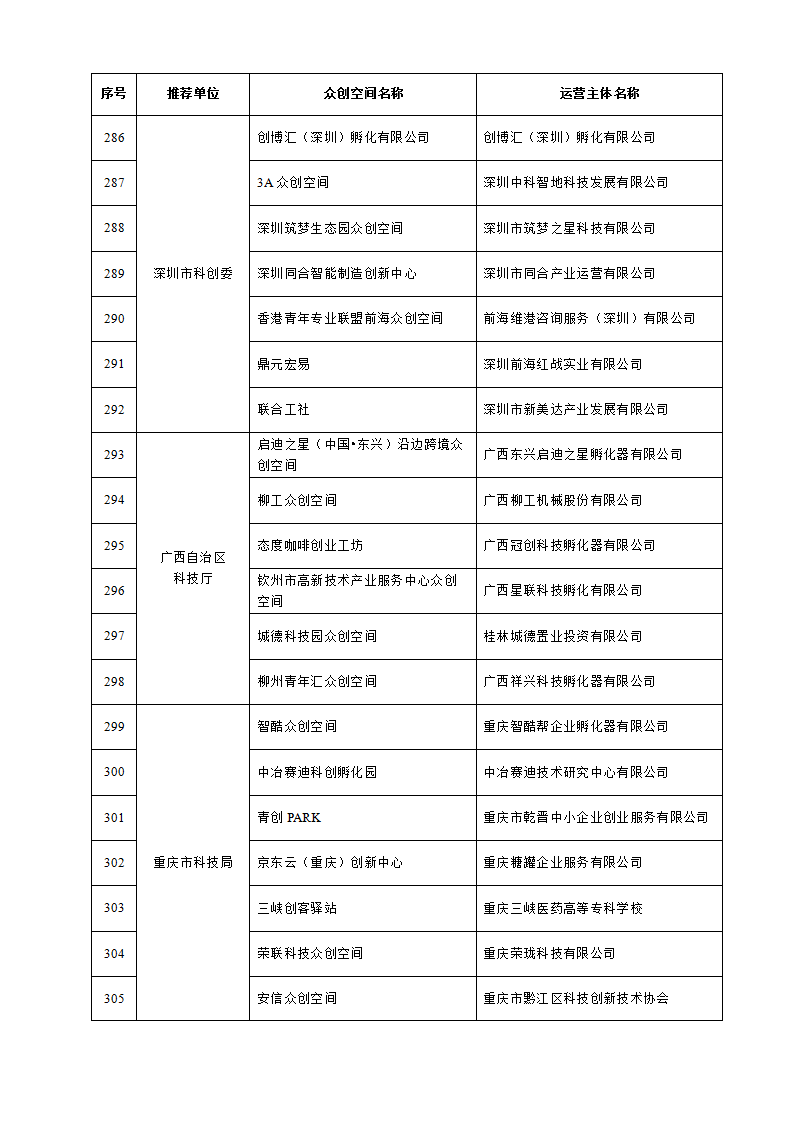 1653038312239833.png 眾創(chuàng)空間_14.png