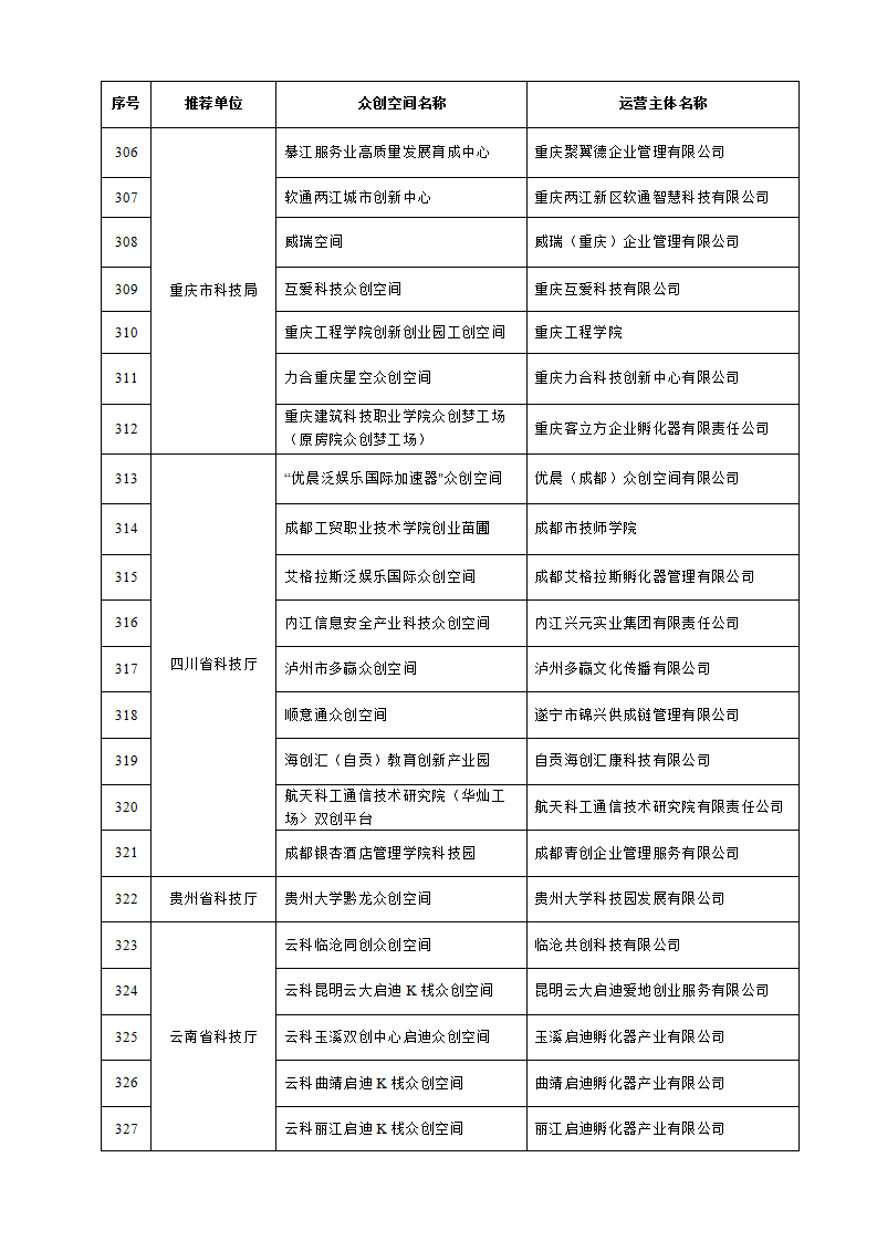 1653038319921444.png 眾創(chuàng)空間_15.png