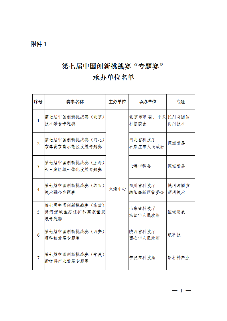 1654161785208206.png bce39a984a5d4be58a6381d79ad3eb89_01.png