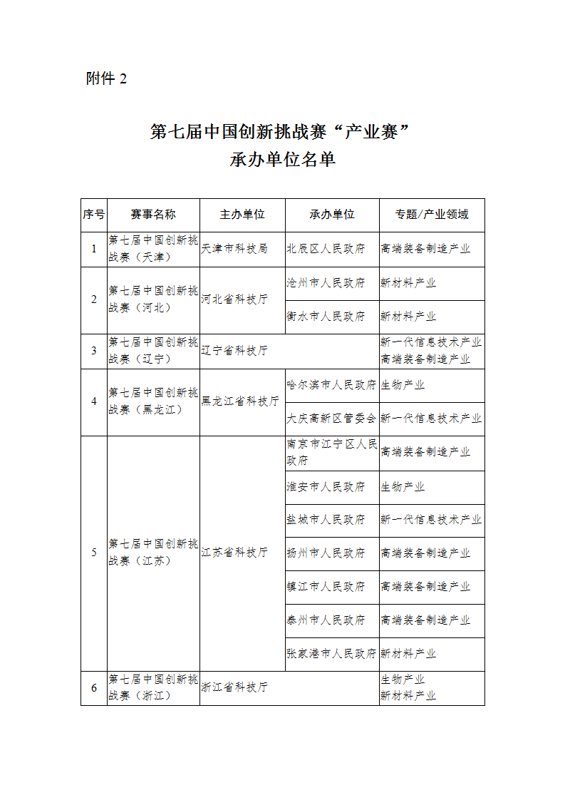 1654161801652195.png 挑戰賽2_01.png