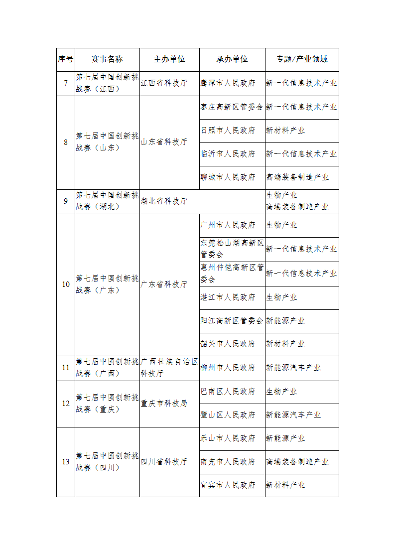 1654161809454978.png 挑戰賽2_02.png