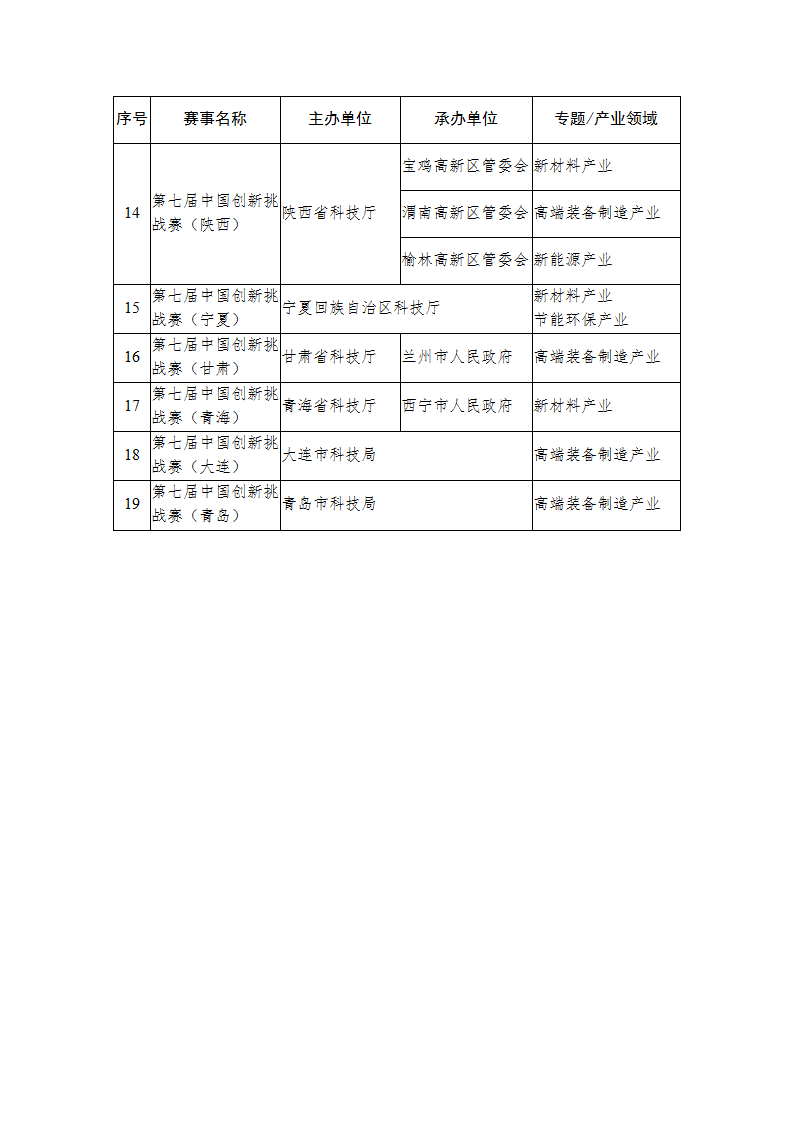 1654161817857630.png 挑戰賽2_03.png