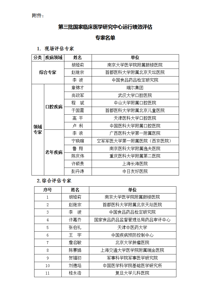 1655373416177860.png 醫(yī)學(xué)評估專家_01.png