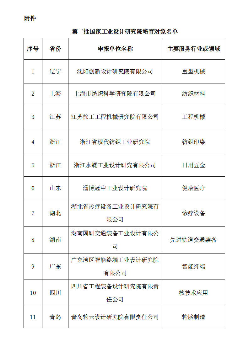 1655804019439838.png 6-21_01.png