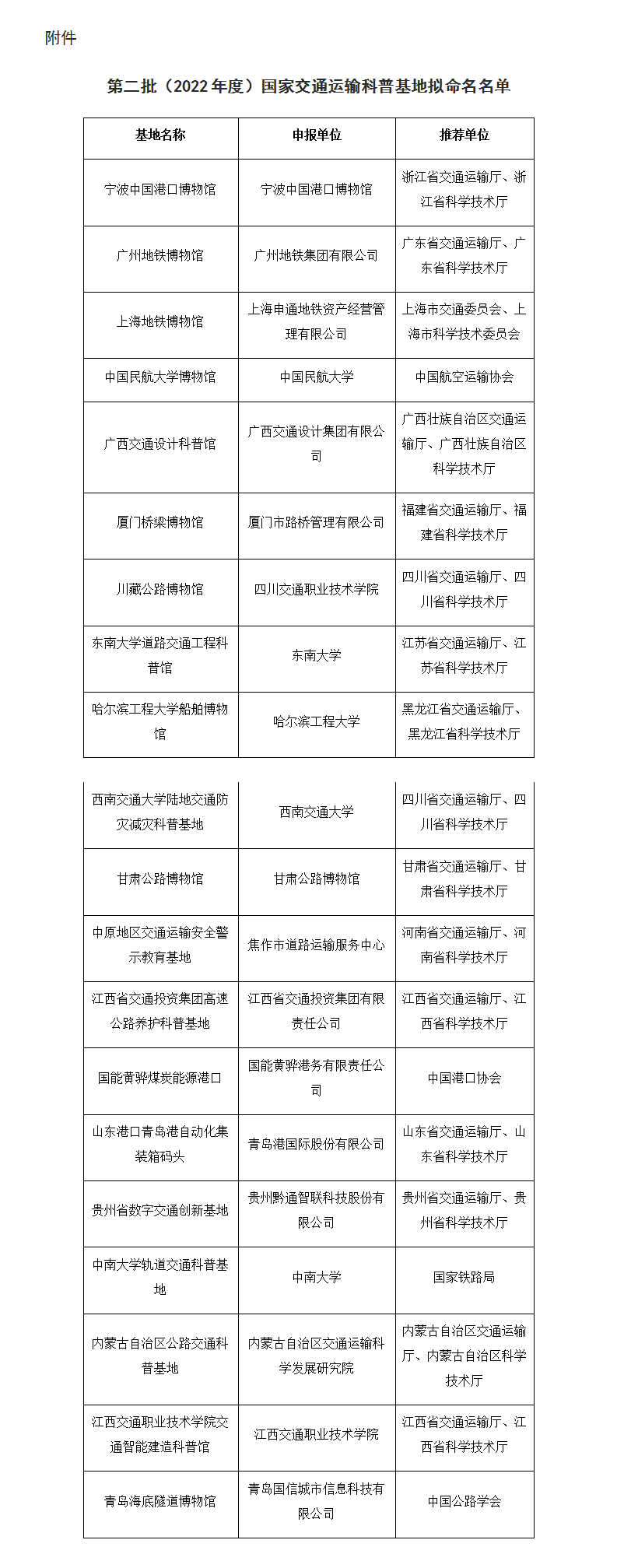 1659345482268128.png 8-1_01.png