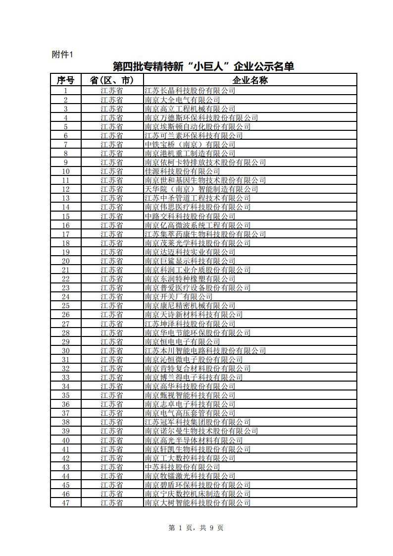 1660128286890352.png 江蘇小巨人1_00.png