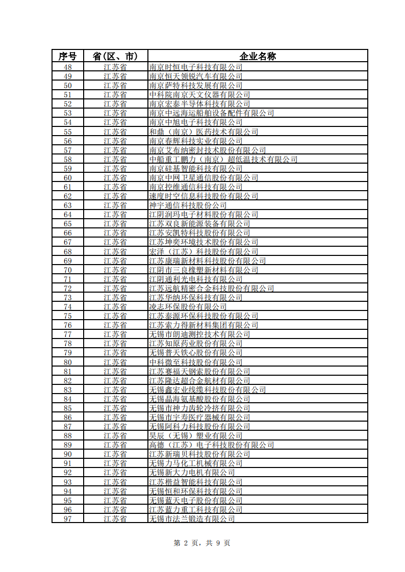 1660128299904921.png 江蘇小巨人1_01.png