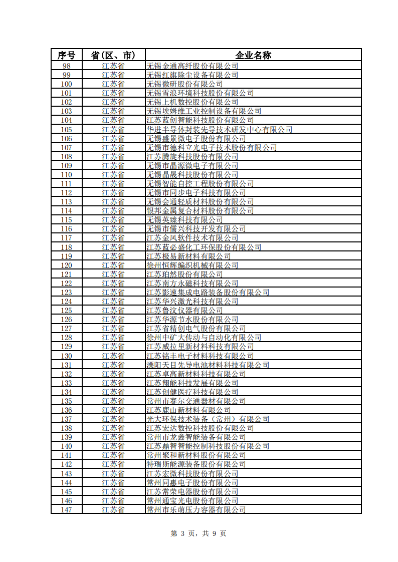 1660128304985764.png 江蘇小巨人1_02.png