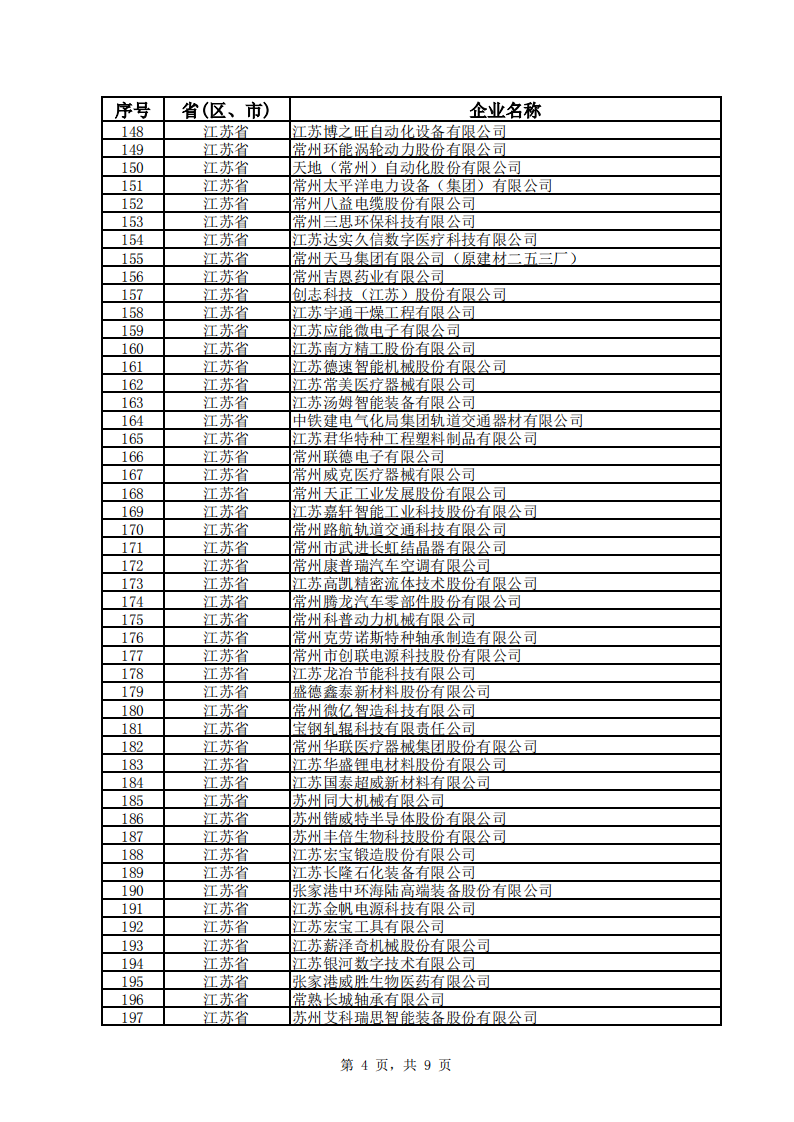 1660128310723397.png 江蘇小巨人1_03.png