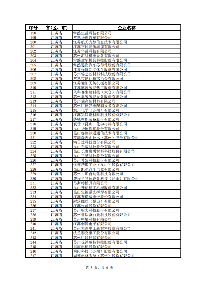 1660128318457236.png 江蘇小巨人1_04.png