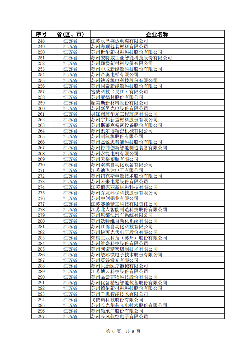 1660128328408460.png 江蘇小巨人1_05.png