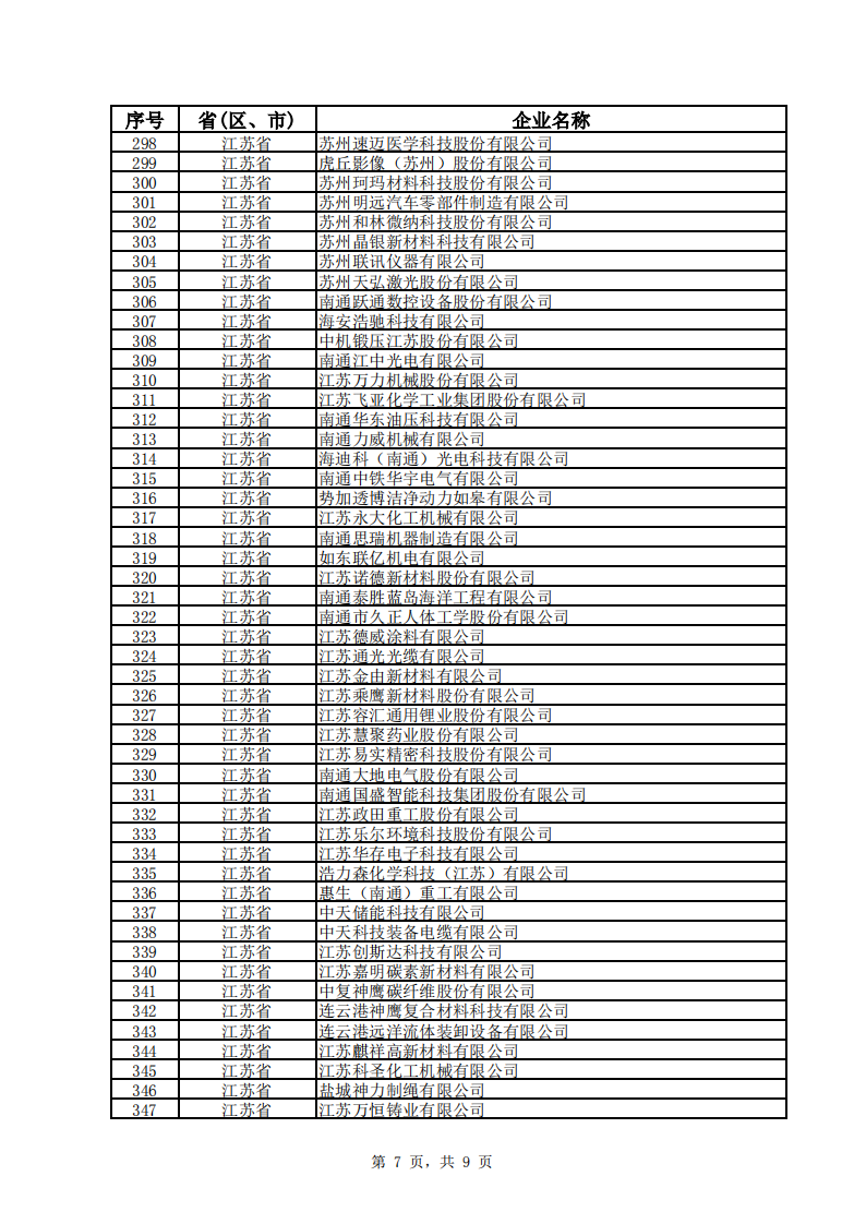 1660128335701400.png 江蘇小巨人1_06.png