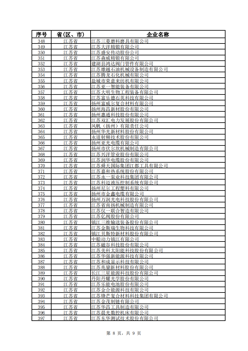 1660128345864197.png 江蘇小巨人1_07.png