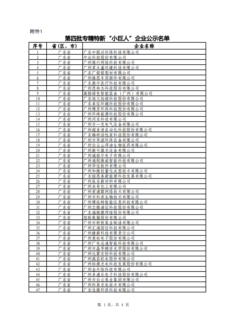 1660132373574644.png 廣東小巨人1_00.png