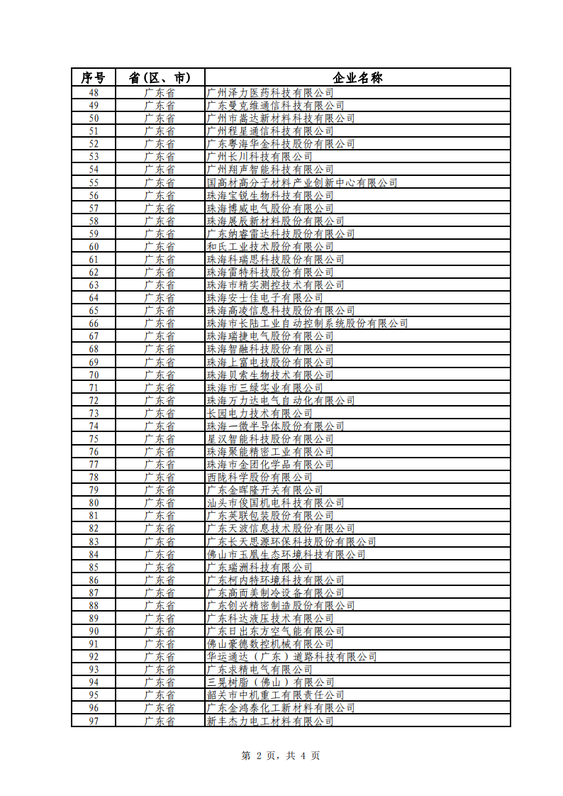 1660132382820920.png 廣東小巨人1_01.png