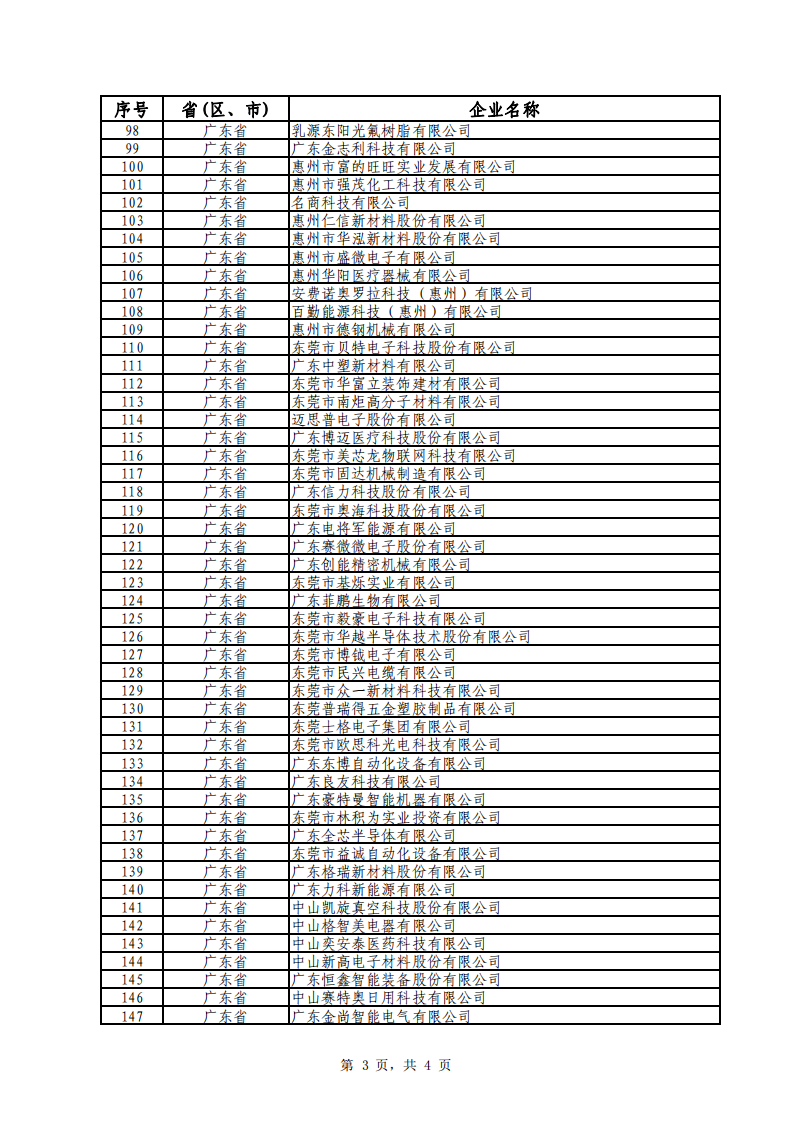 1660132391998198.png 廣東小巨人1_02.png