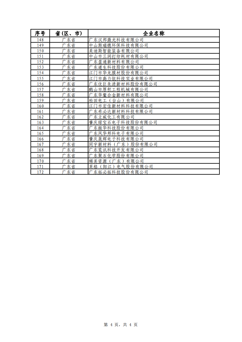 1660132398395011.png 廣東小巨人1_03.png