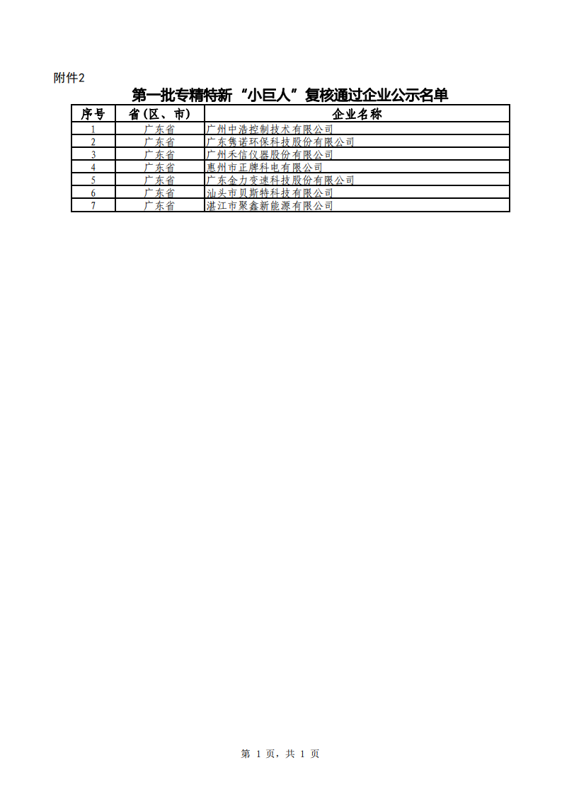 1660132409378589.png 廣東小巨人2_00.png