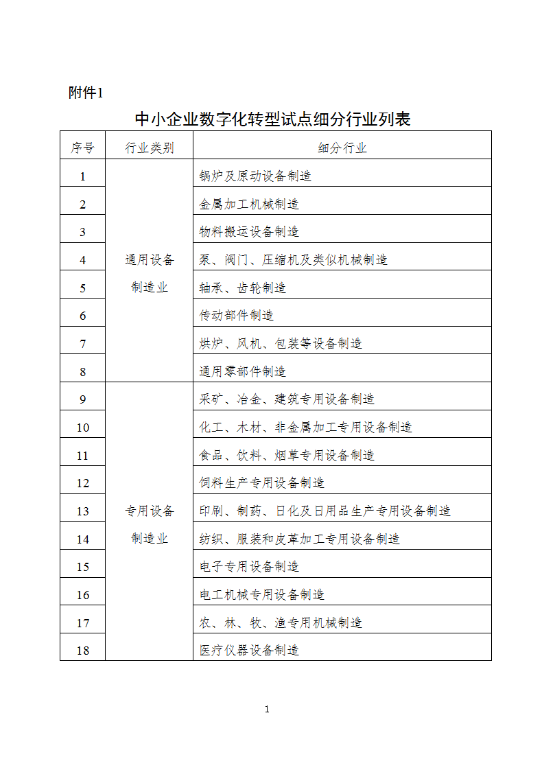 1660732291472474.png 數字化1_01.png