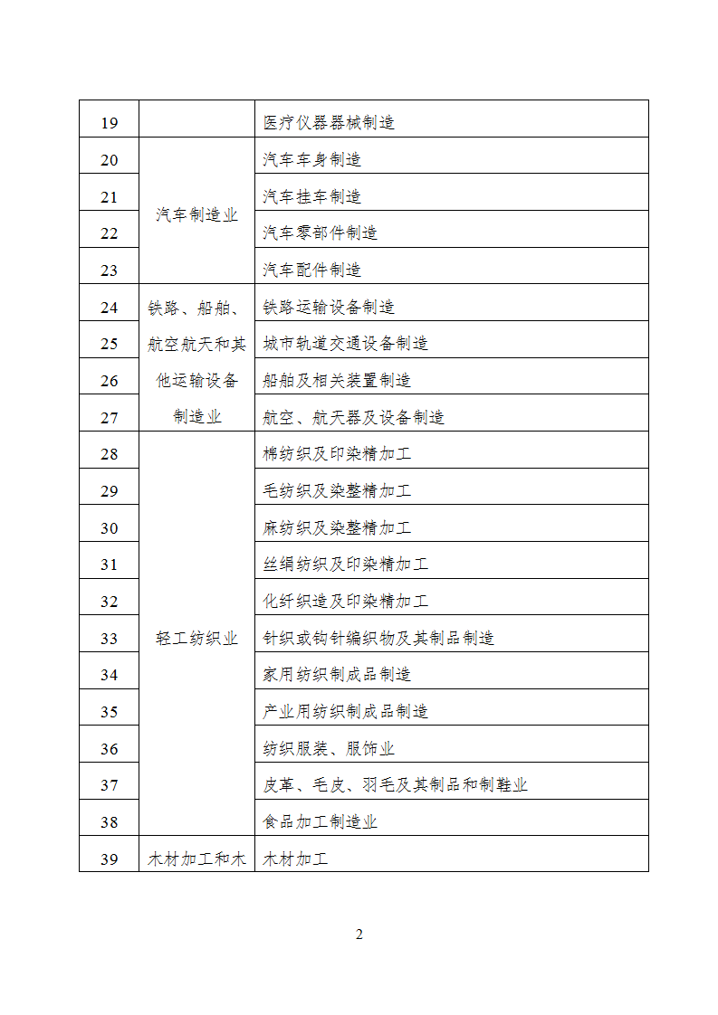 1660732304114300.png 數字化1_02.png