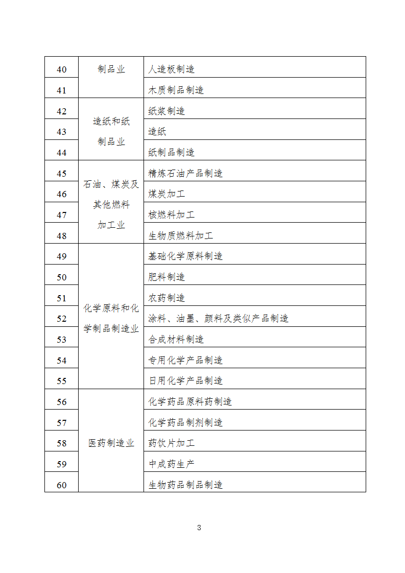 1660732310410460.png 數字化1_03.png