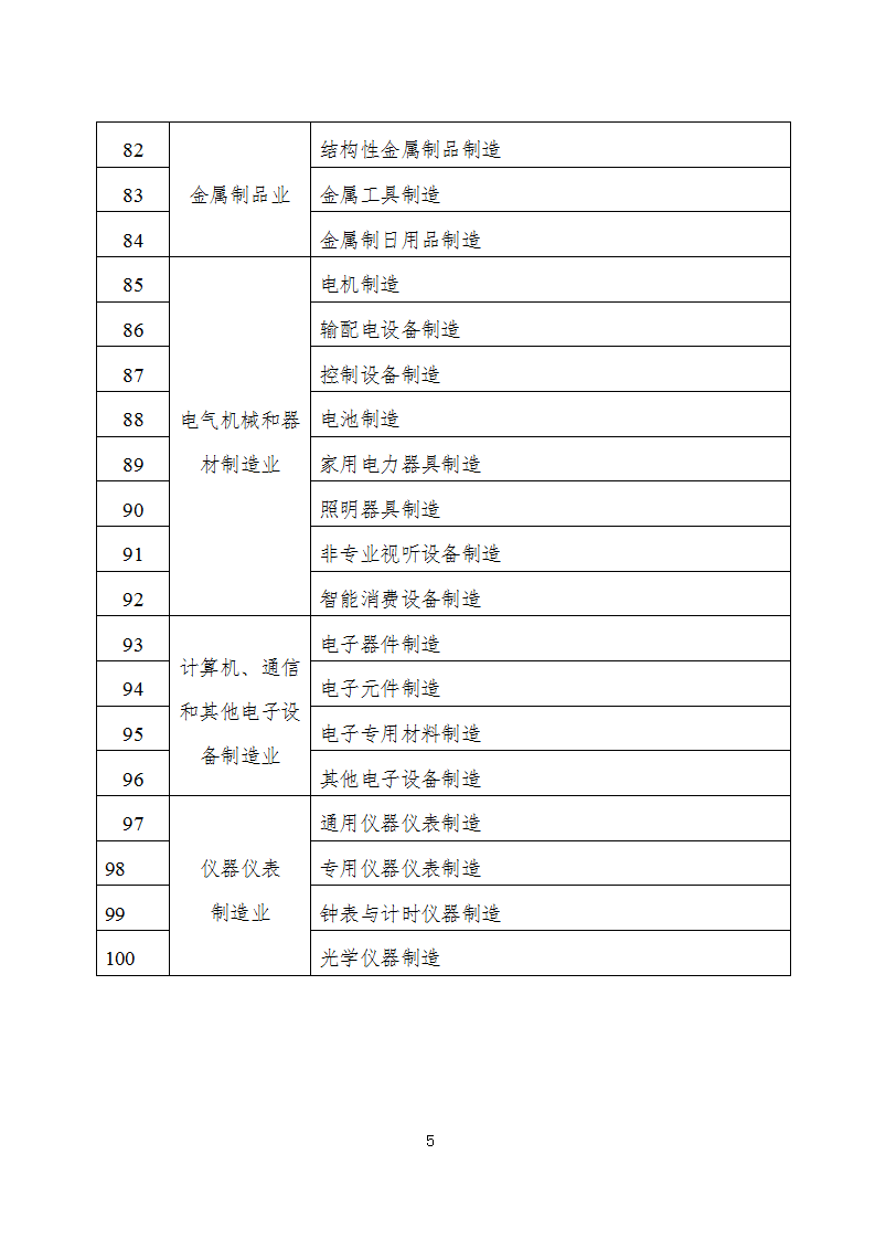 1660732322316891.png 數字化1_05.png