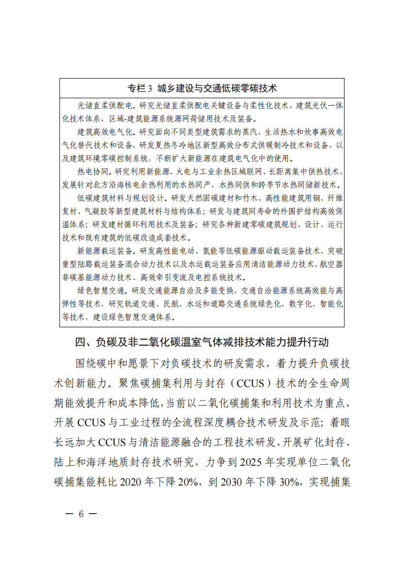 1660822296632452.png 碳達(dá)峰_05.png