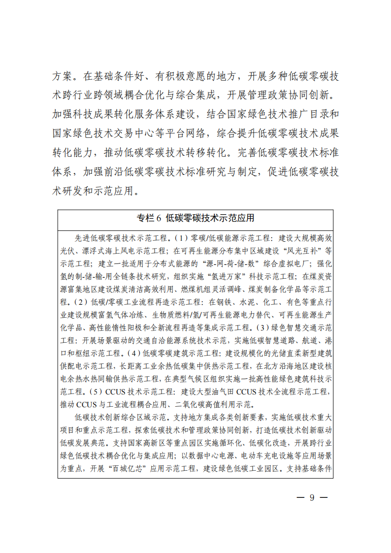 1660822316679770.png 碳達(dá)峰_08.png