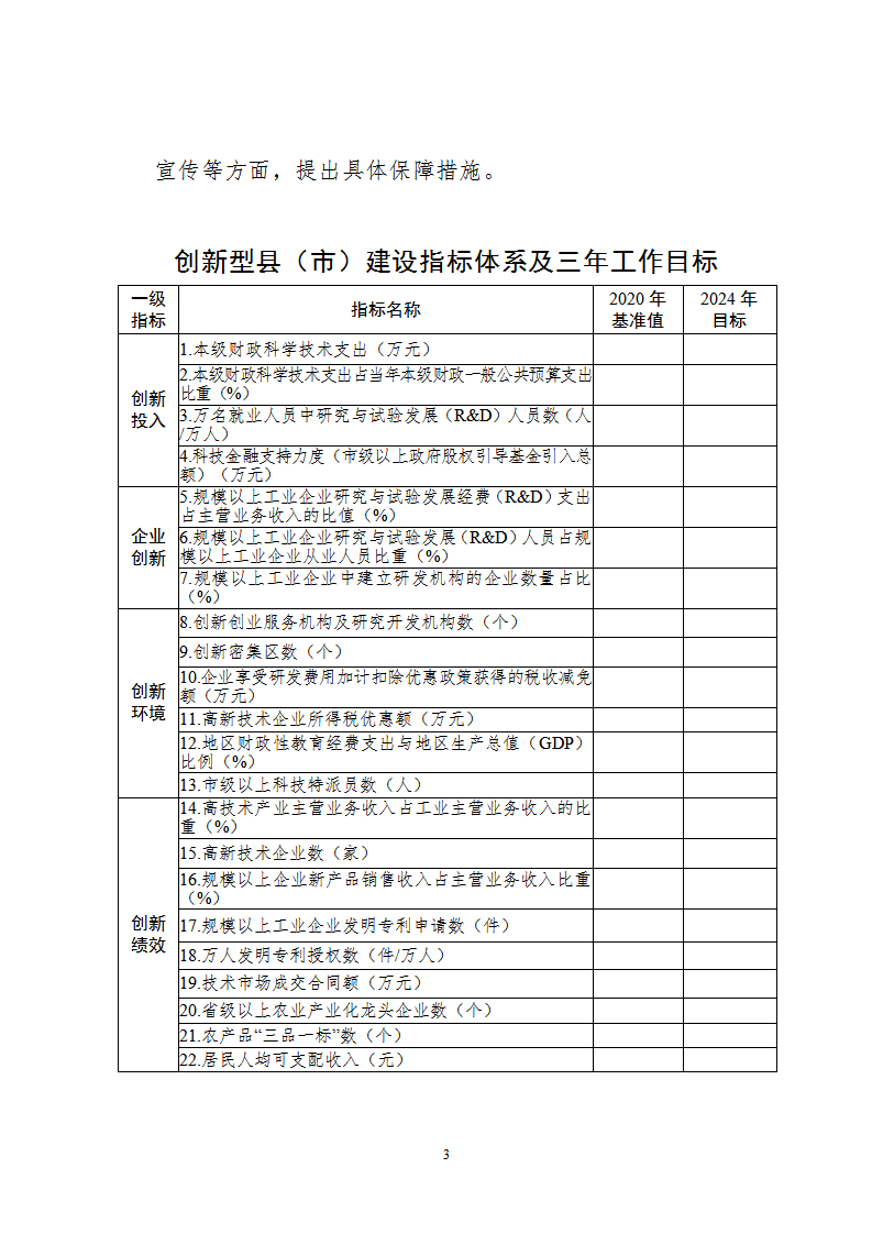 1661857137741498.png 2創(chuàng)新縣市_03.png