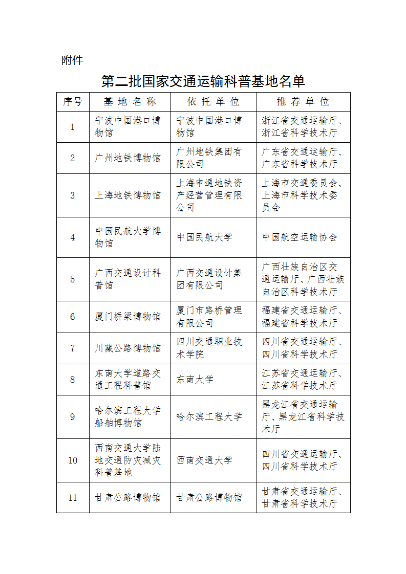 1661940049390611.png W020220831584225023581_01.png