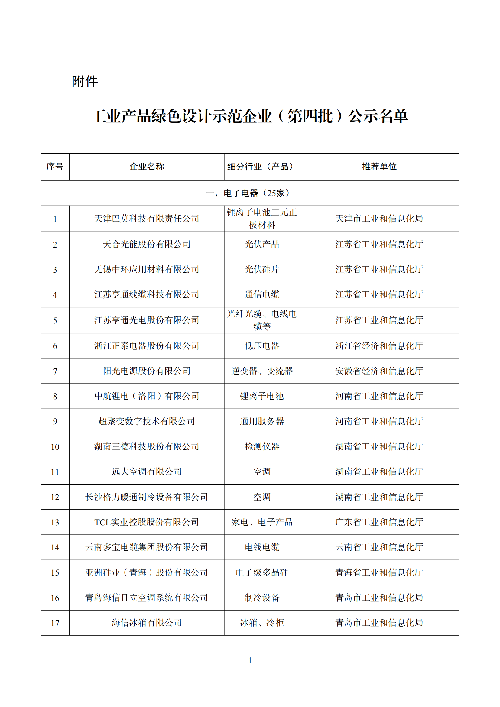 綠色設計名單_00.png