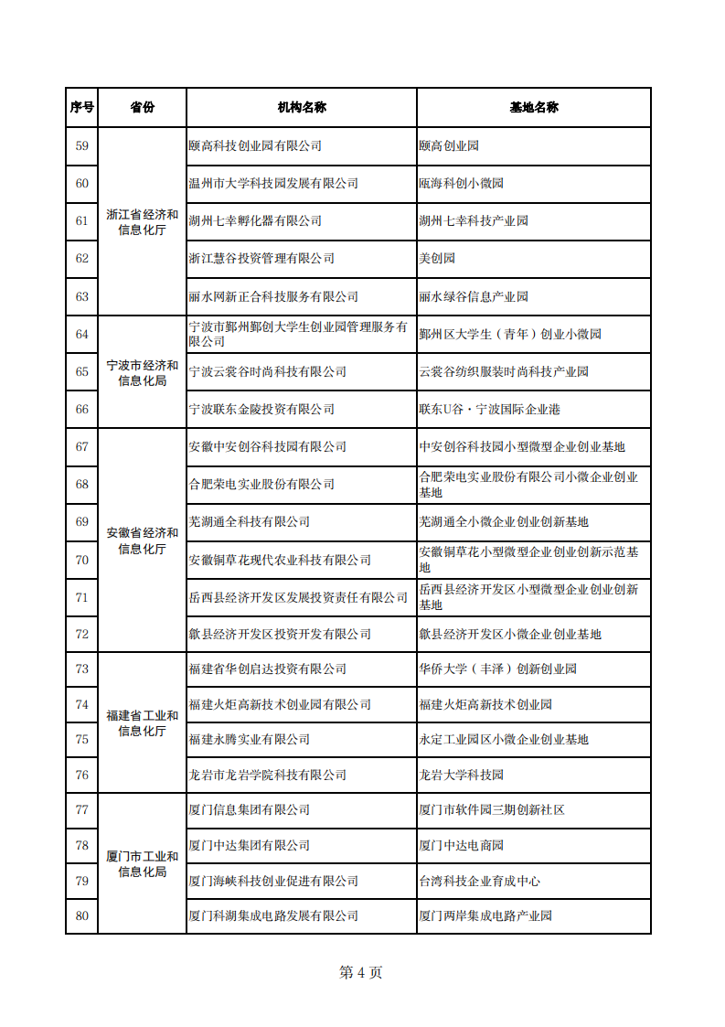 1669803784774585.png 小微示范基地_03.png