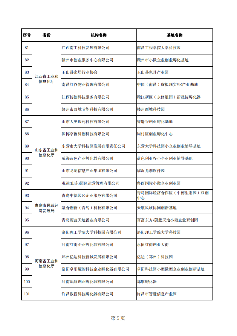 1669803797786407.png 小微示范基地_04.png