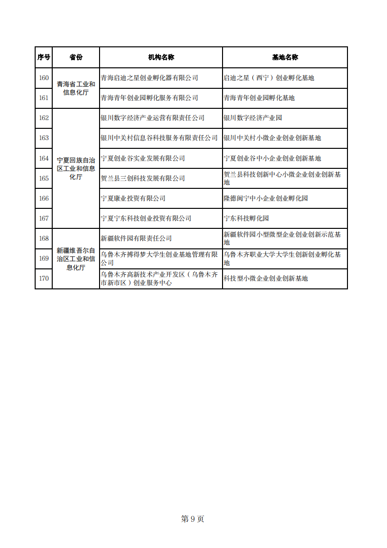 1669803855553034.png 小微示范基地_08.png