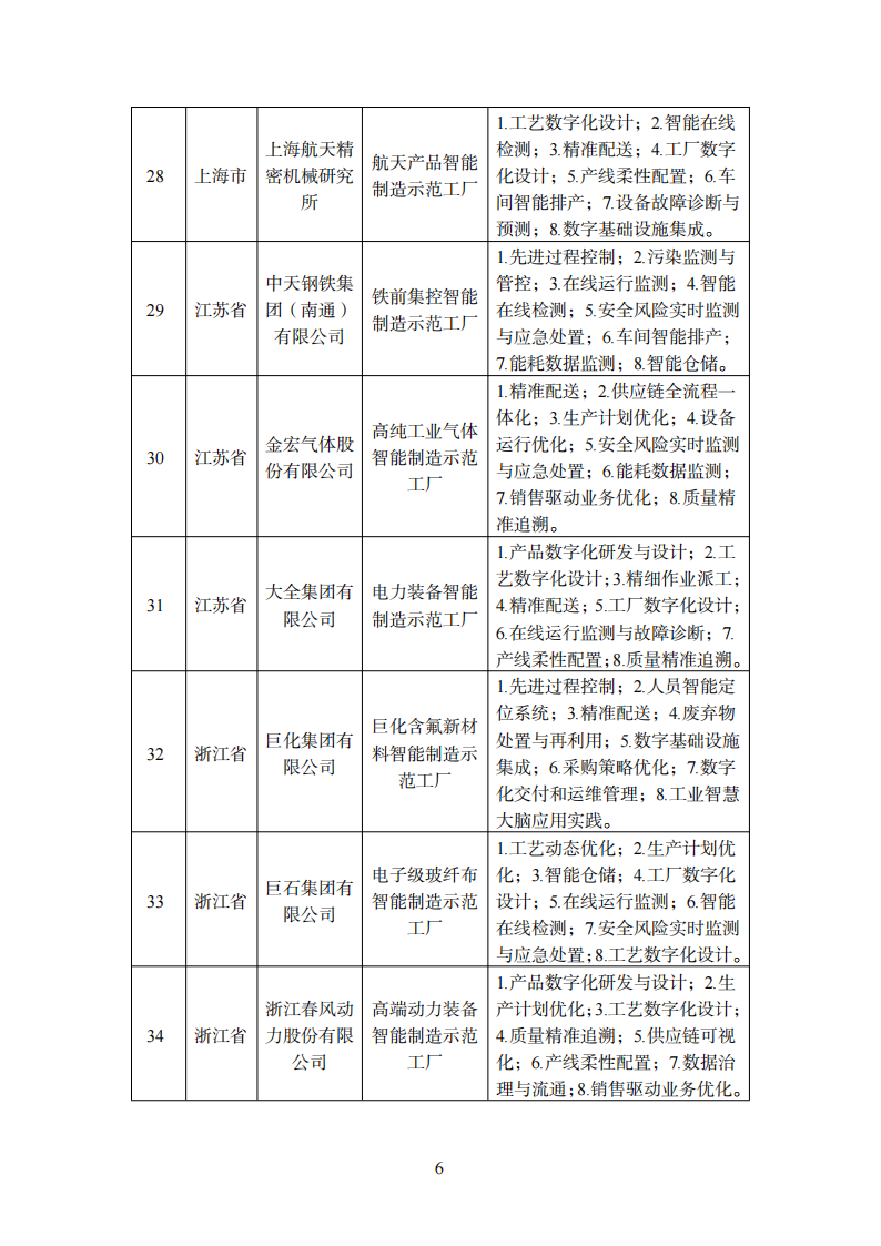 1670239932155216.png 智能制造1_04.png