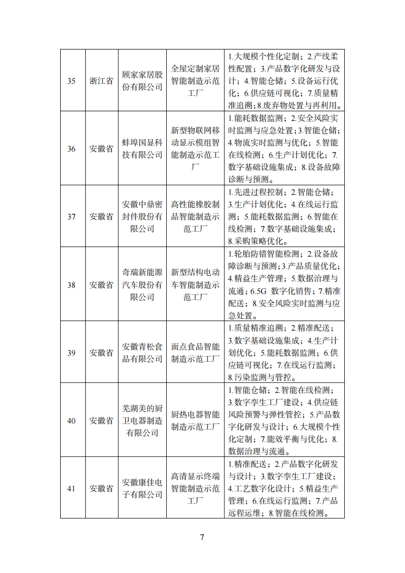 1670239944363088.png 智能制造1_05.png