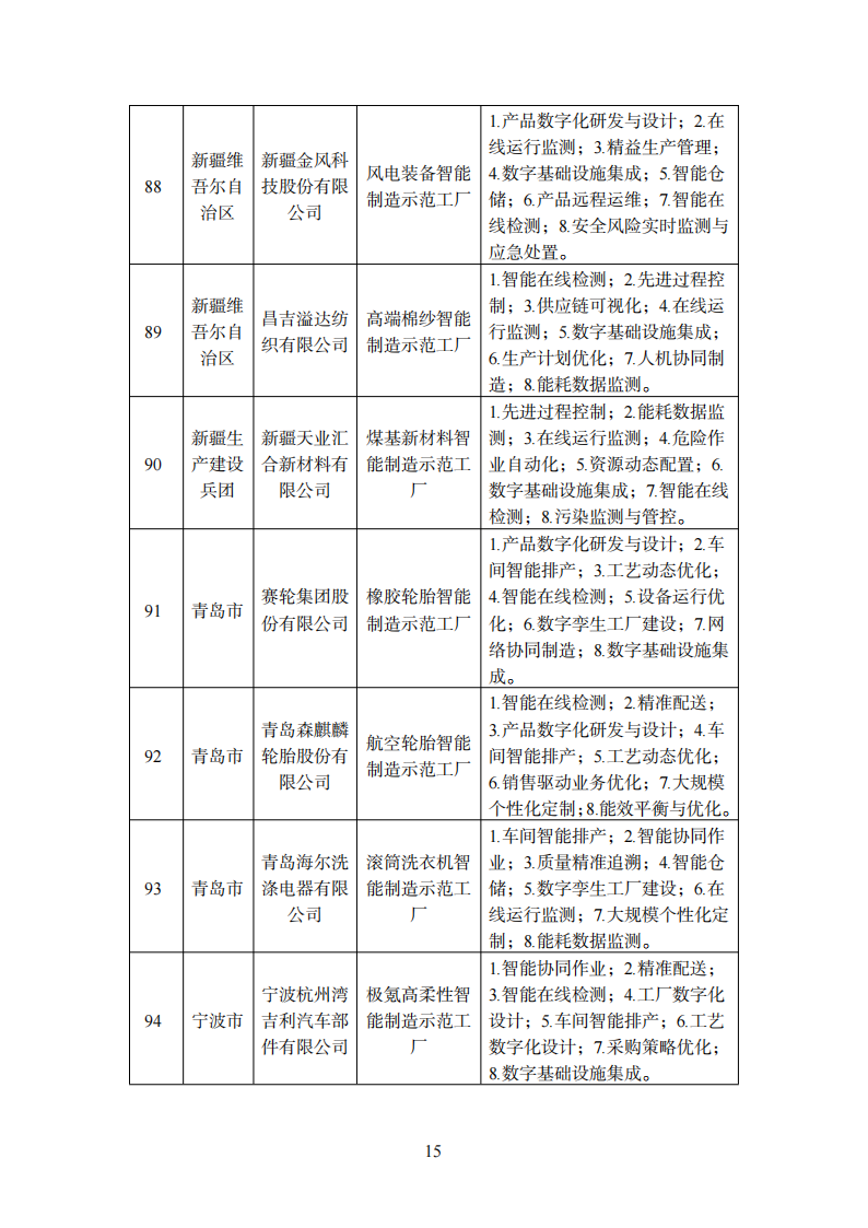 1670240085896763.png 智能制造1_13.png